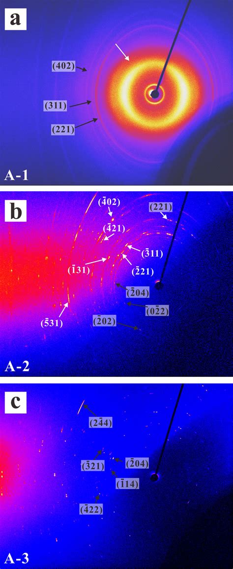 Typical 2D diffraction patterns of Luna breccia clast samples obtained... | Download Scientific ...