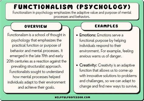 Functionalism Philosophy