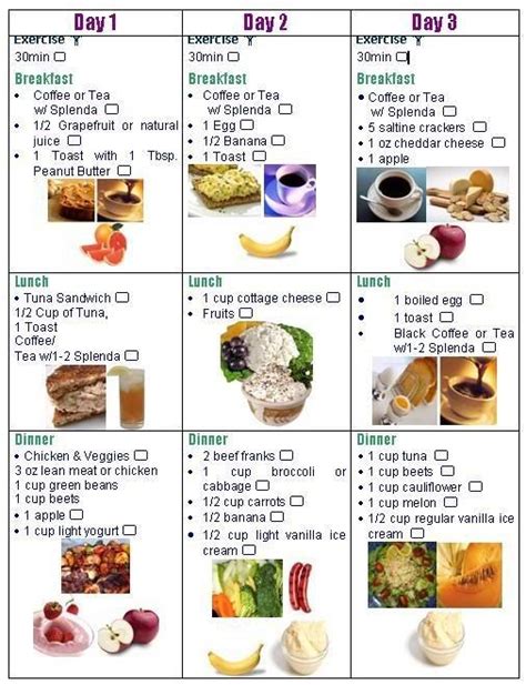 Diet Plan For Weight Loss Domain_10 - DIETVC