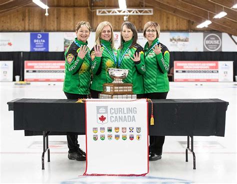 Curling Canada | Trio of world championships!