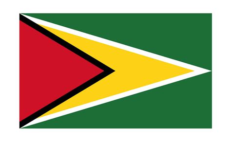 World Flags: Guyana Flag hd Wallpaper