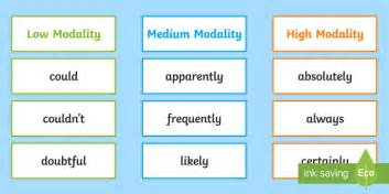 Low, Medium and High Modality Word Cards (teacher made)