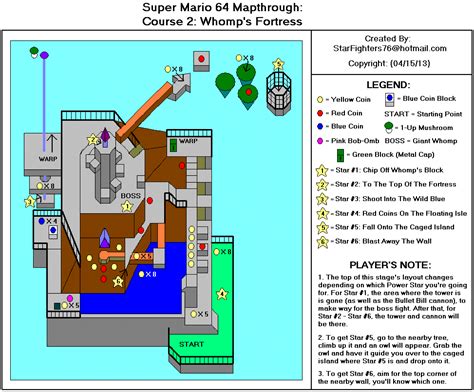 Super Mario 64 Course 02: Whomp's Fortress Map Map for Nintendo 64 by StarFighters76 - GameFAQs