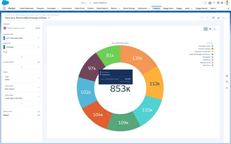 20 Marketing Analytics Tools You Have To Know About