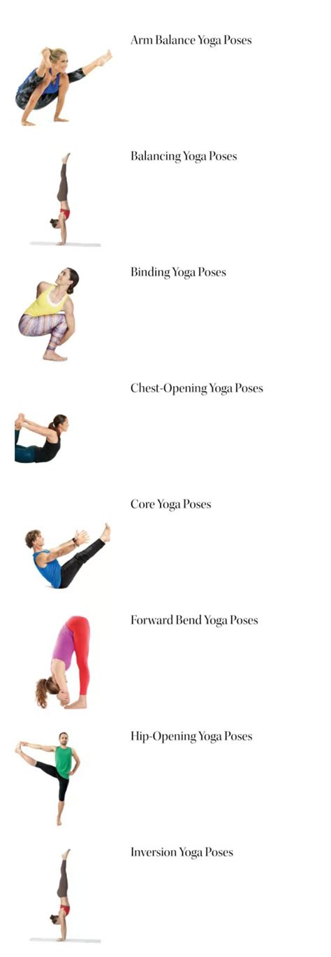 Yoga Positions For Beginners With Names