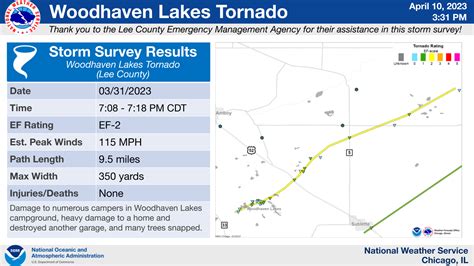 March 31, 2023: Third Largest Tornado Outbreak on Record in the U.S ...