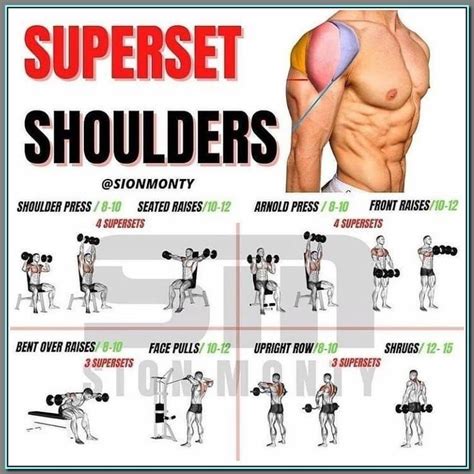 (ad) ?30-Minute HIIT Workout You- ?Best Exercises for Weight... | Deltoid workout, Shoulder ...