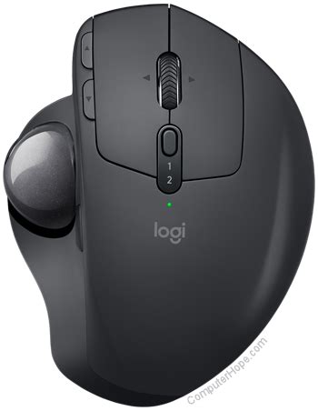 What is a Computer Mouse?