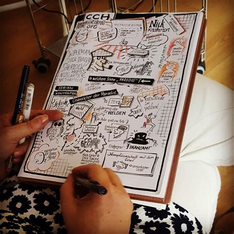 Sketchnote Photo : Develop ideas more comprehensively by creating ...