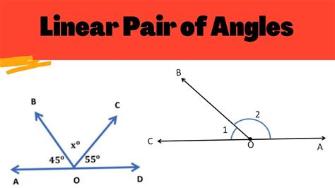 Linear Pair Definition