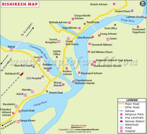 Rishikesh Location Map