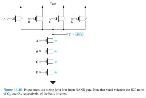 Cmos Nand Gate Circuit Diagram