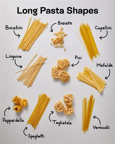 different types of pasta are shown in this diagram, with the words long ...