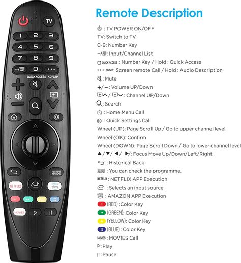 Buy Universal Remote Control for LG Smart TV Magic Remote Compatible ...