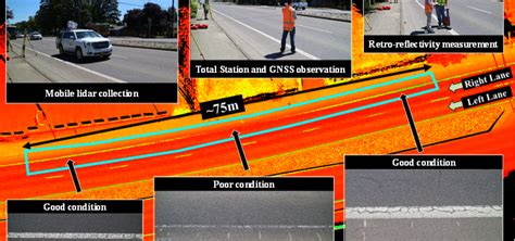 Home | Geomatics Engineering | Oregon State University