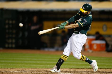 MLB DFS Value Plays: DraftKings and FanDuel May 9th - Page 2