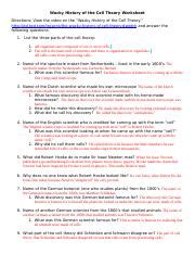 05 Wacky History of the Cell Theory Worksheet ACA.docx - Wacky History of the Cell Theory ...