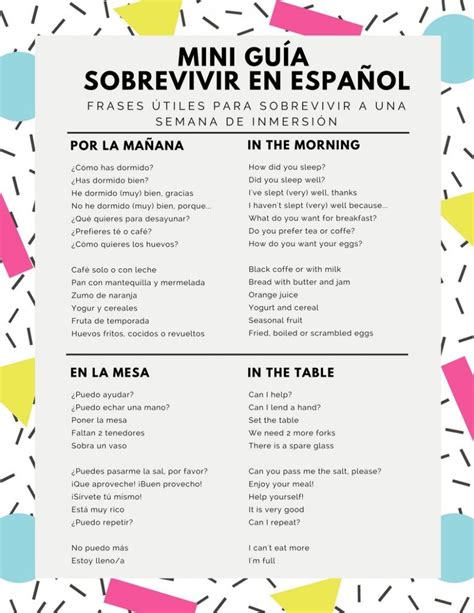 Spanish to Survive! Useful Phrases to Survive One Week Immersion - Agualivar Spanish School