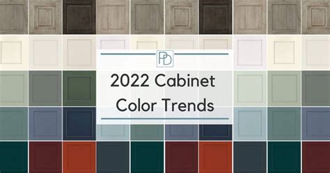 Sherwin Williams Best Grey Cabinet Color 2022 | www ...