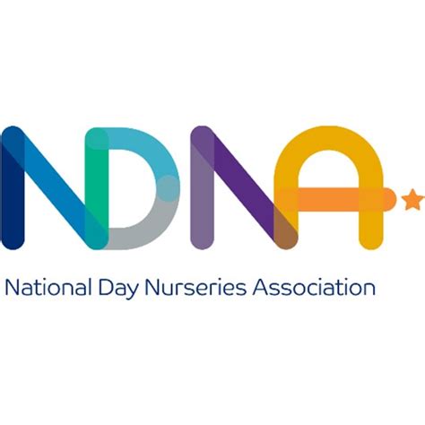 Will you donate to NDNA Coffee Morning?