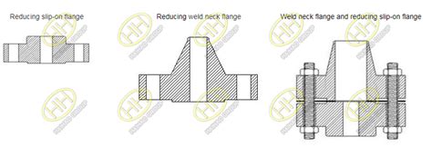 What is reducing flange? | China Hebei Haihao Flange Factory