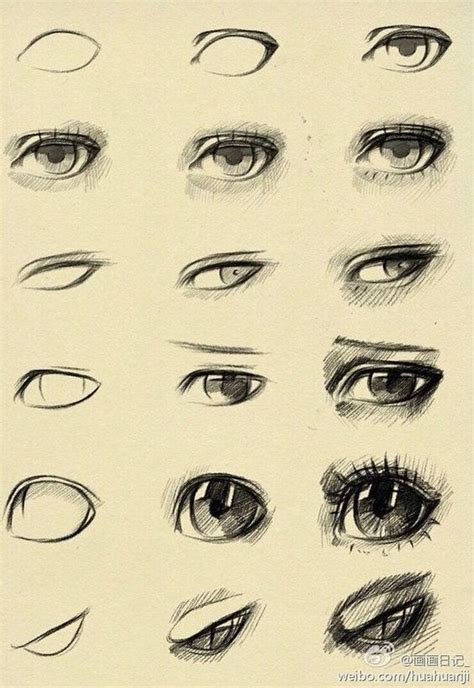 How to draw different types of eyes. -- Drawing tools, inspiration, tutorial, manga, realistic ...