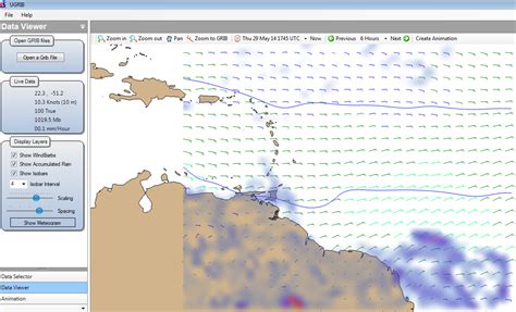 Meteorology: Predicting the Tides & Weather in Grenada