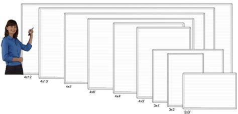 Row-printed Magnetic Whiteboard Systems – Magnatag Visible Systems - Sweets