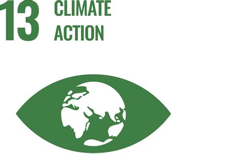 Goal 13: Climate Action - Monash Sustainable Development Institute