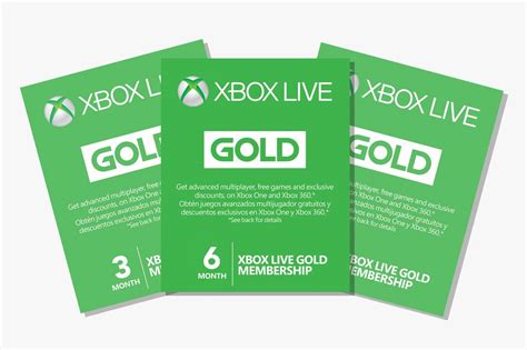 Is Xbox Live Gold Worth It? - Everything You Need to Know About the Xbox Live Gold Membership