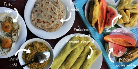 Sri Lankan Food Guide for Vegetarian Travellers | Charlie on Travel