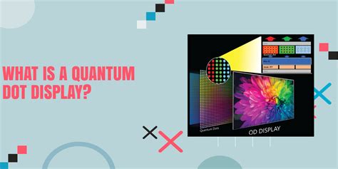 What Is A Quantum Dot Display? - Review & Guide 2022