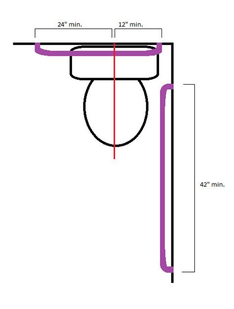 Ada Bathroom Grab Bar Heights - Artcomcrea