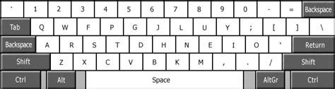 Why I Switched My Keyboard from QWERTY to Colemak. How to Type Faster ...