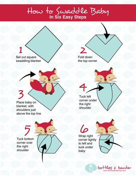 How to Swaddle a Baby