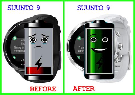 How To Optimize The Battery Life Of Your Smartwatch | Superfashion.us