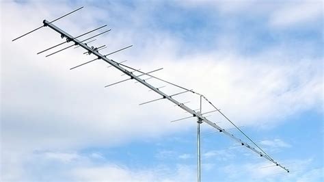 Top 5 HAM Radio Antennas - Unicom Radio