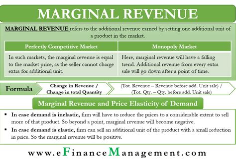 Meaning Marginal revenue is the additional revenue received by selling one extra unit of a ...