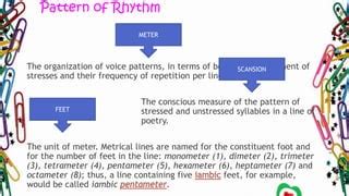 Sound of devices in poetry | PPT