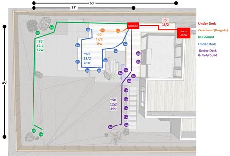 Low Voltage Landscape Lighting Wiring Diagram - Printable Form ...