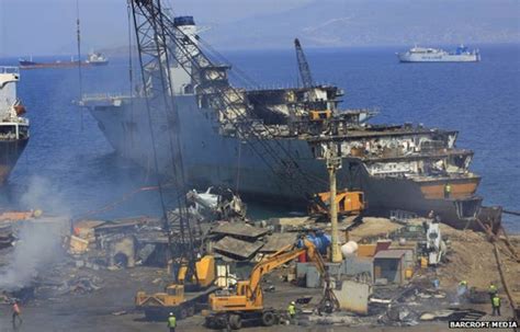 Who, what, why: How do you scrap an aircraft carrier? - BBC News