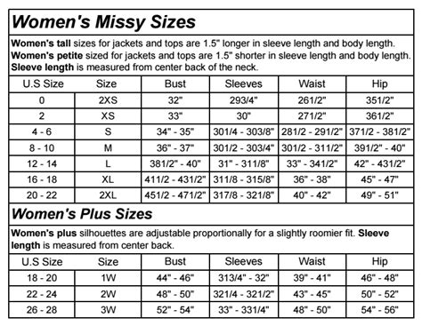 Harley-Davidson Size Charts | atelier-yuwa.ciao.jp