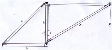 Derrick crane, Scotch derrick crane, homemade crane, homebuilt crane