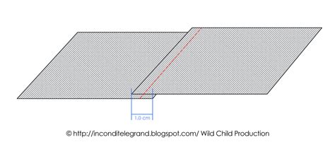 Lockstitch and Two Smoking Needles: Tutorial - Flat-felled seam