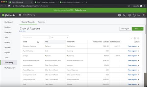 Quickbooks Chart Of Accounts