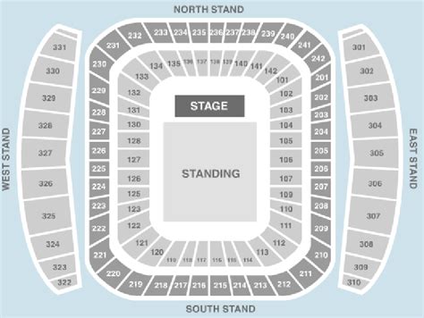 Etihad Stadium Seating Plan 2024, Parking Map, Manchester Tickets Price