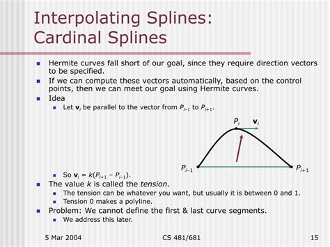 PPT - Interpolating Splines, Implicit Descriptions PowerPoint ...