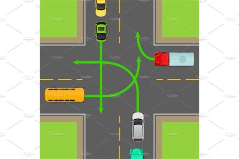 Turn Rules on Four-Way Intersection Vector Diagram | Illustrations ...