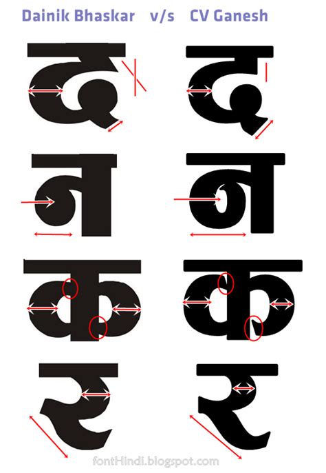 Dainik bhaskar logo font typography and free font download.