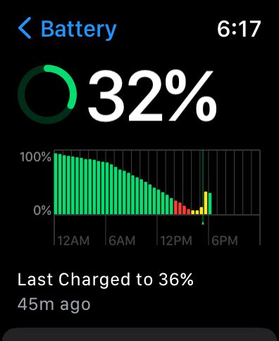 Apple watch Series 3 Battery life vs seri… - Apple Community